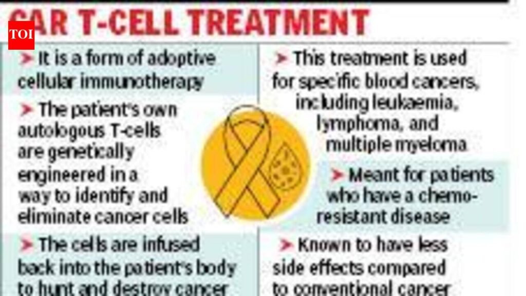 NRS takes lead in special therapy for blood cancer | Kolkata News