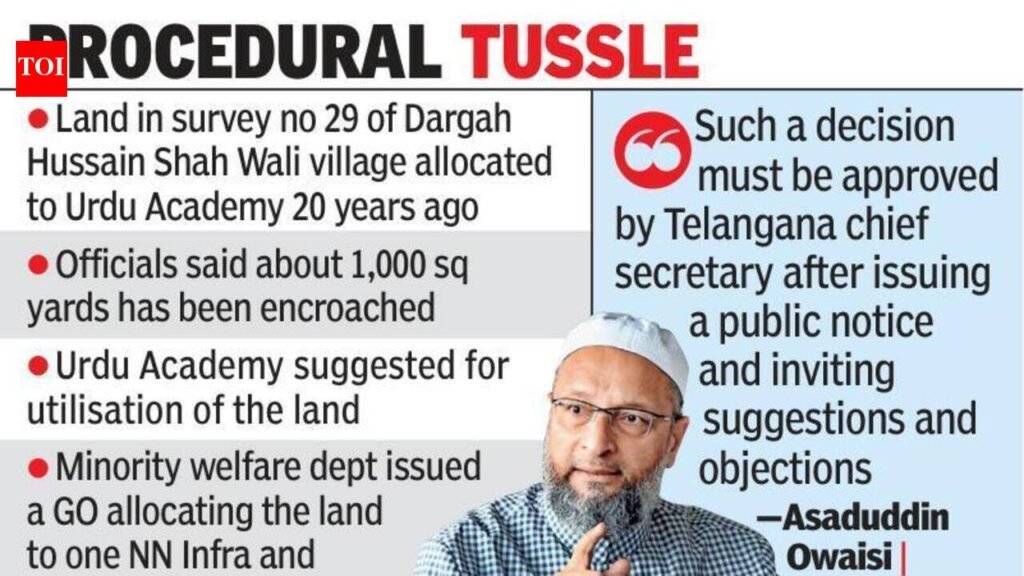 Scrap land allocation to pvt developer, waqf board urges govt | Hyderabad News