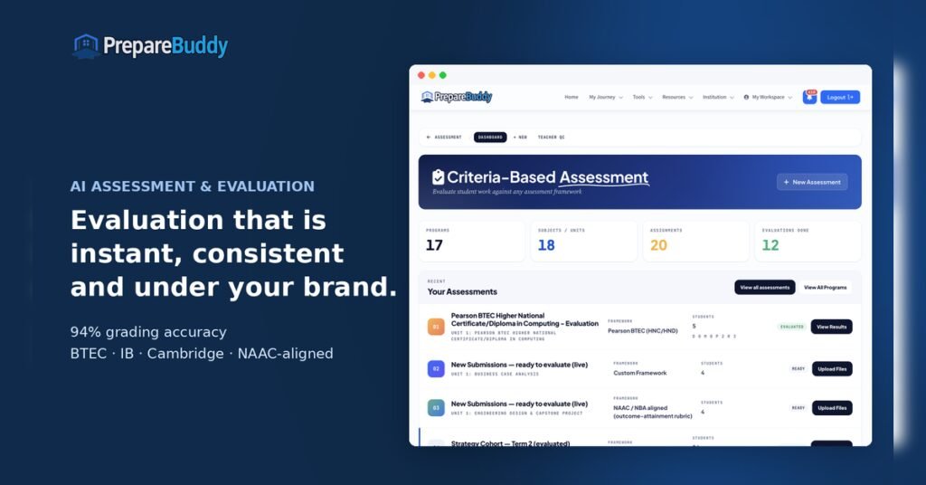 AI Revolutionizes Student Assessment in Education, ETEducation