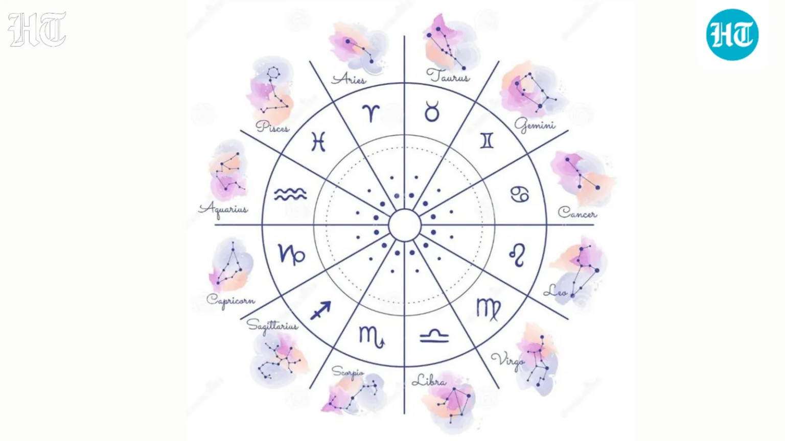 August 13, 2026, Birthday Horoscope: Competition may be one of your biggest professional themes this year