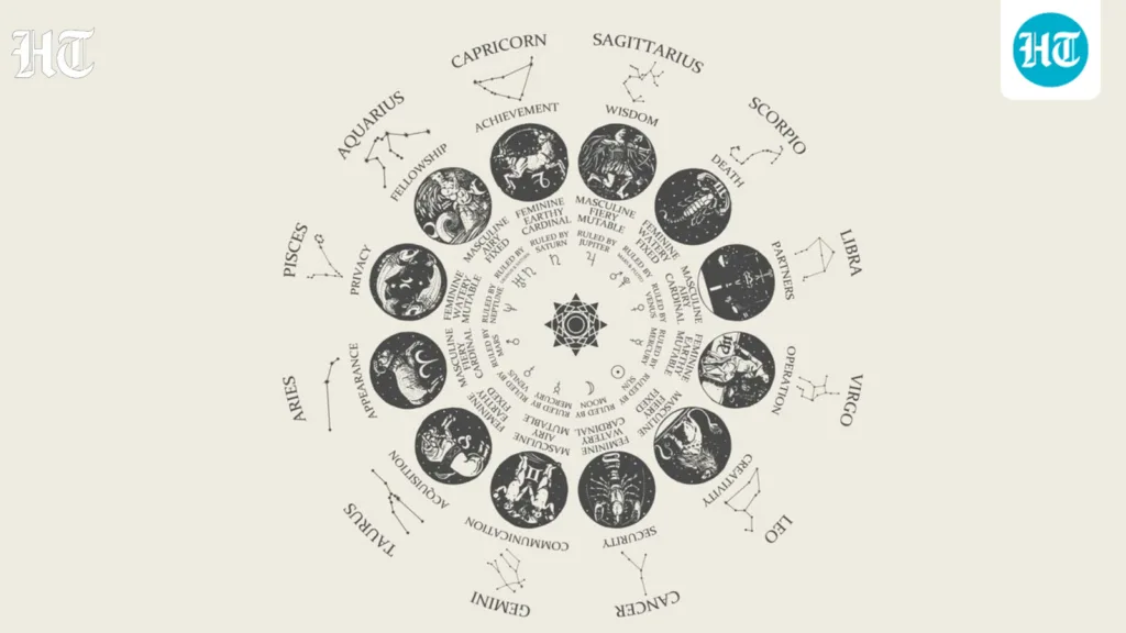 Horoscope Tomorrow, August 1, 2026: New beginnings, positive outcomes, big shifts awaits this month