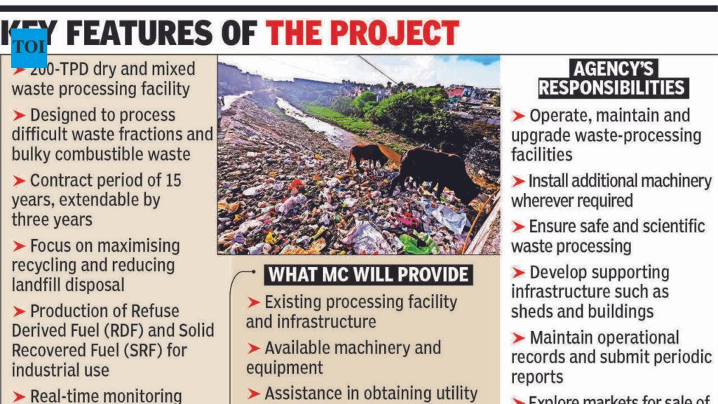 MC plans advanced 200-TPD plant to tackle hard-to-process waste | Chandigarh News