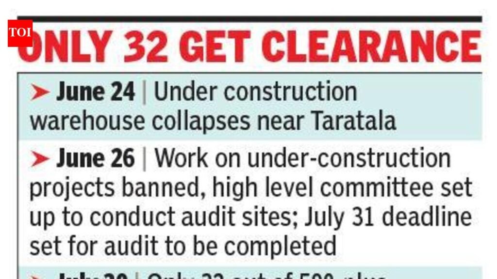 Govt extends building ban till Aug 15 | Kolkata News