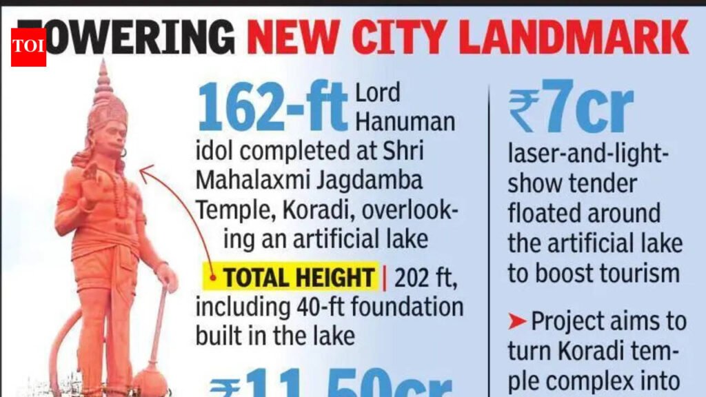 162-foot Hanuman idol, 7cr light show to boost Koradi | Nagpur News
