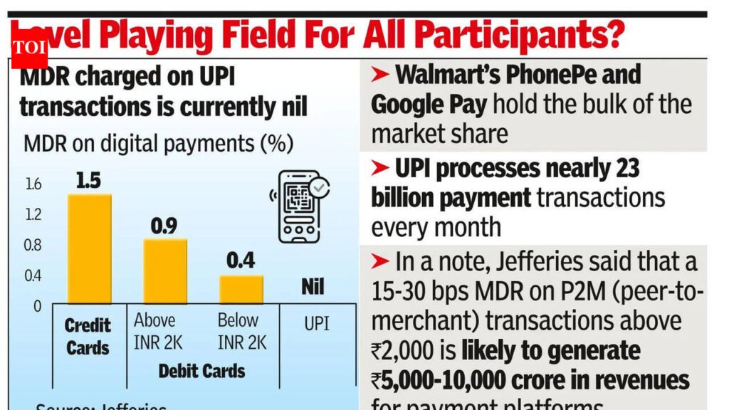 MDR to help fintechs recover costs, boost their IPO hopes