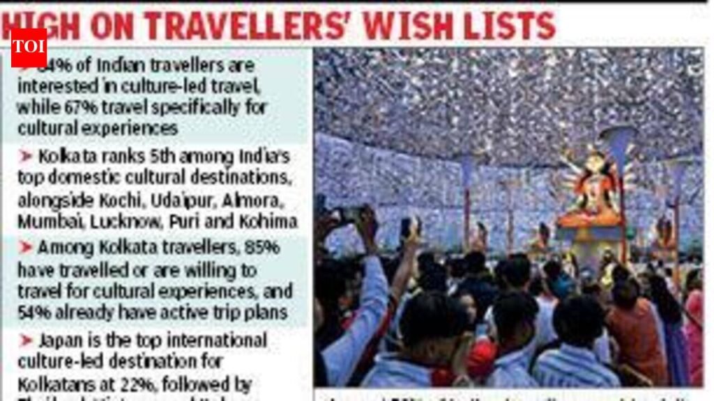 Durga Puja drives Kolkata’s rise as a cultural tourism hotspot | Kolkata News