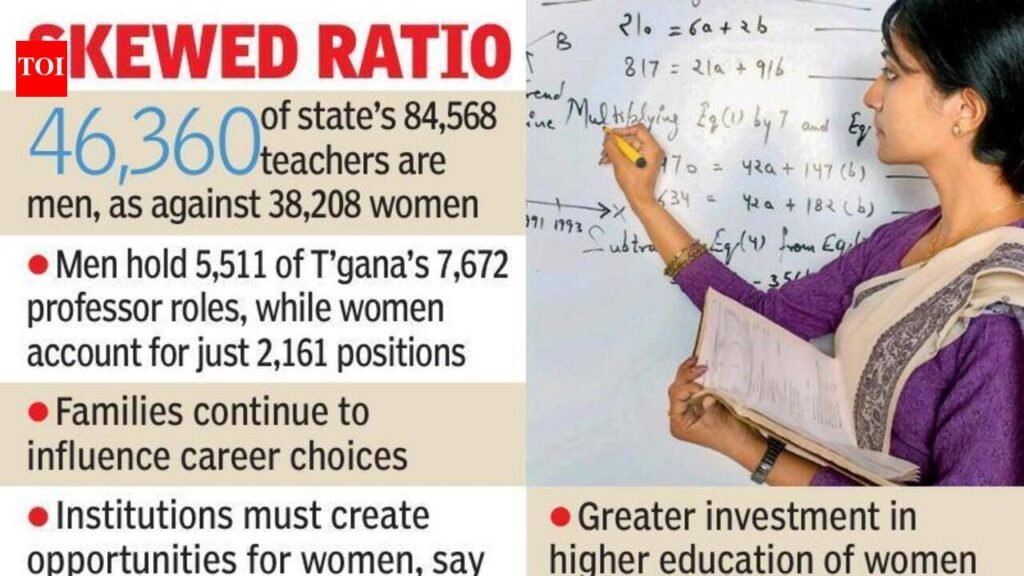 Women faculty in T’gana’s higher edu remains low compared to men | Hyderabad News