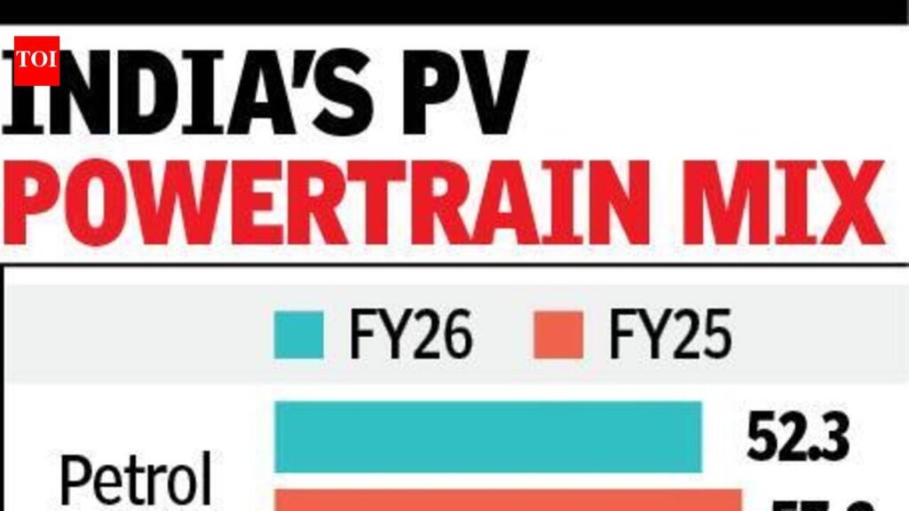 Maruti’s multi-powertrain bet pushes green-car share past 50% | Chennai News