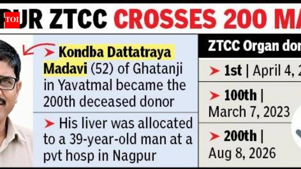 Teacher gives new life to 3 after death; Nagpur ZTCC crosses 200 deceased organ donations | Nagpur News