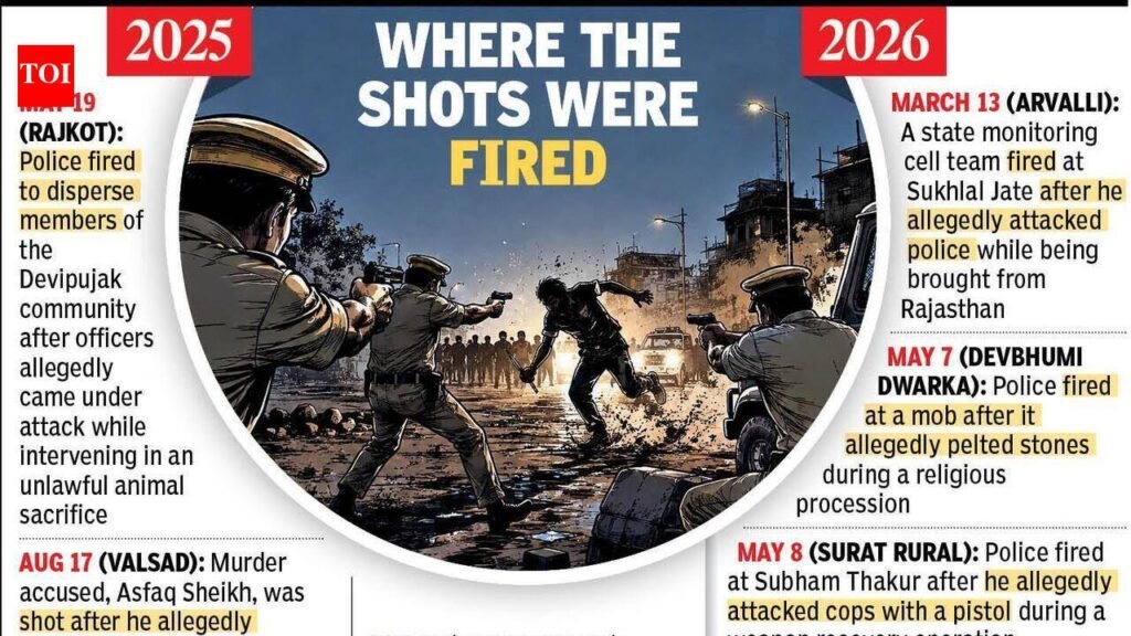 A’bad leads Gujarat in police firing cases, rape accused most shot at | Ahmedabad News