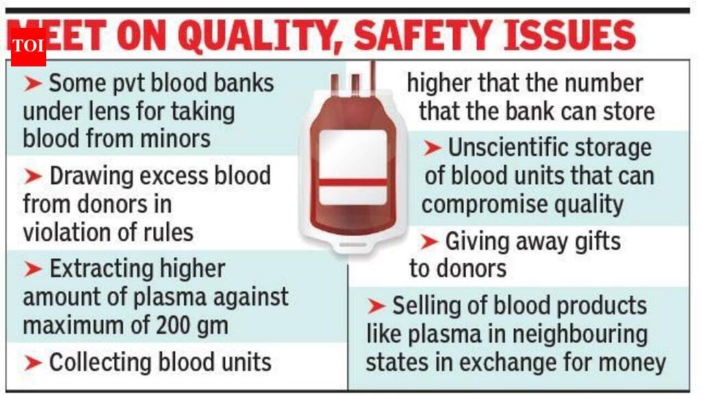 Health dept lifts curbs on two pvt blood centres | Kolkata News