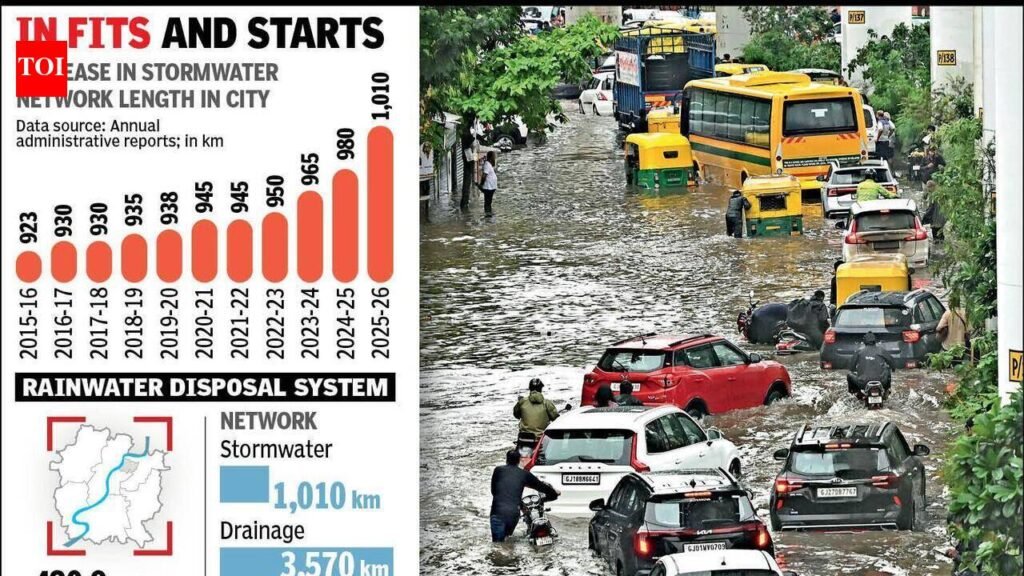 Stormwater lines expand in trickles in Ahmedabad