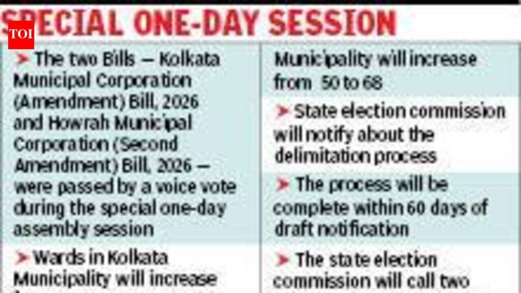 Assembly passes bills to increase Kolkata, Howrah wards