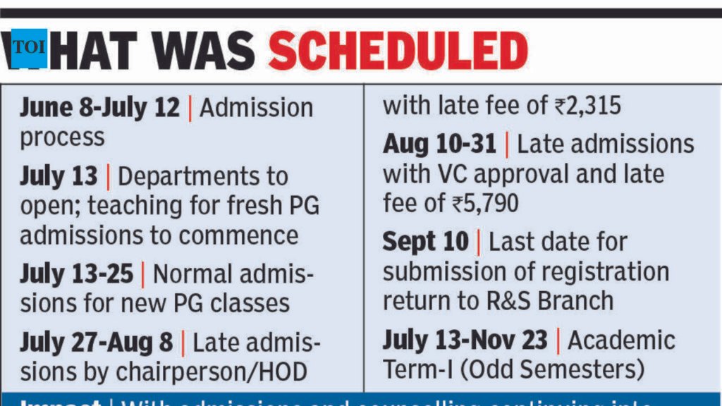 PU admissions spill into Aug, leaving little time before campus polls