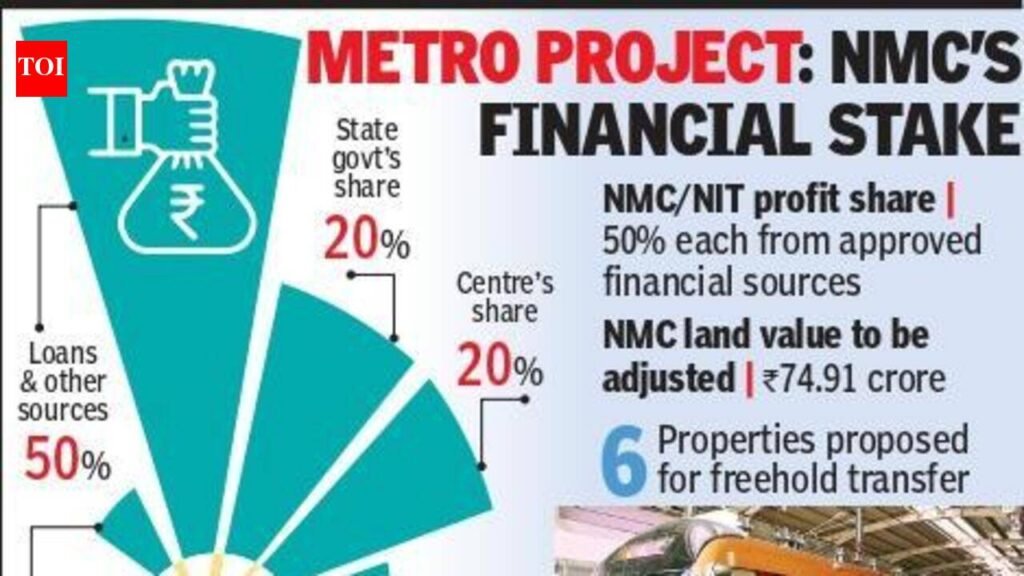 NMC Seeks 50% Share In Metro Project Profits