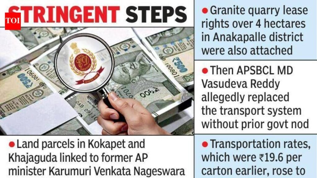 ED attaches prime Hyderabad lands, luxury cars in ₹195cr AP liquor transport probe