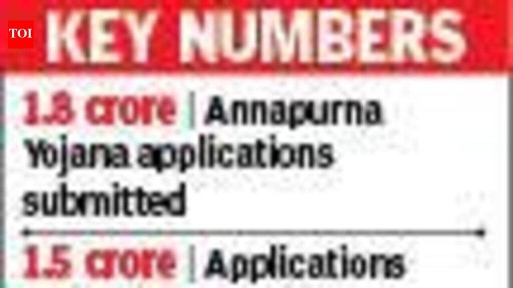 1.5cr Annapurna applicants verified, 2cr mark in sight
