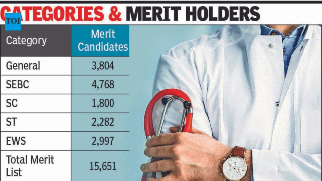 Fewer NEET qualifiers this year, but cut-offs may be high