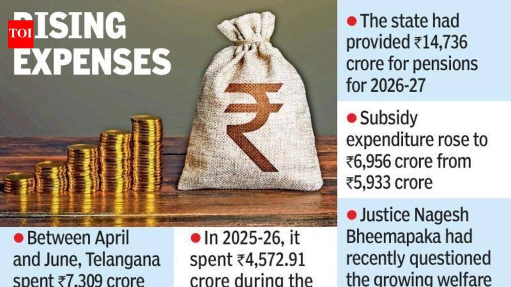 Pension spend jumps 60% in Telangana in first quarter