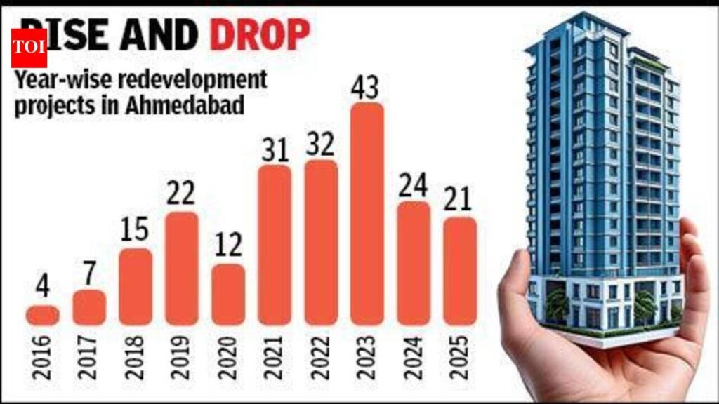 1/4th of city buildings over 30 yrs old, 7% over 40 | Ahmedabad News