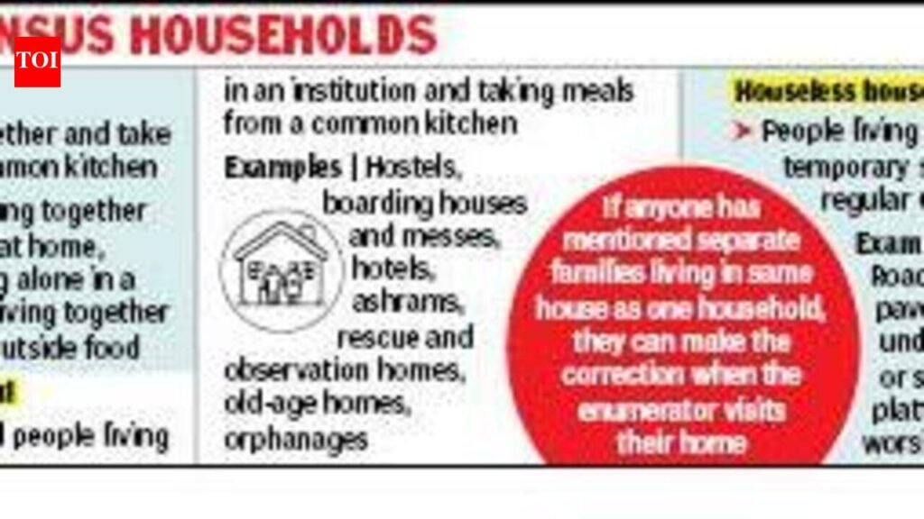 Same address but different kitchens? Census will count separate households | Kolkata News