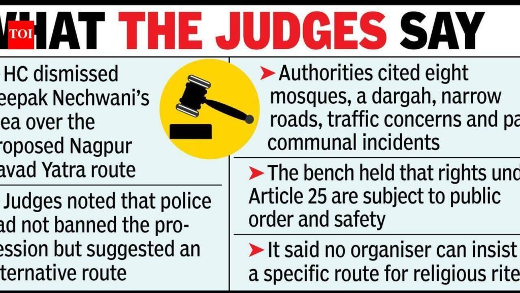 Article 25, right to practise religion is subject to law, order and public interest, rules HC | Nagpur News
