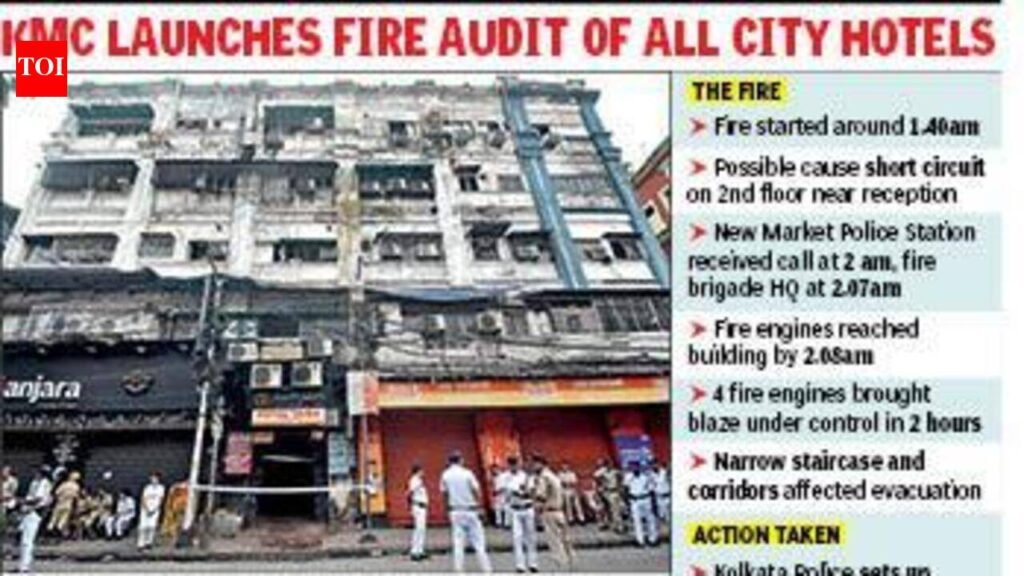 At least 5 from Bangladesh among 9 who choke to death in sleep in central Kolkata lodge fire | Kolkata News