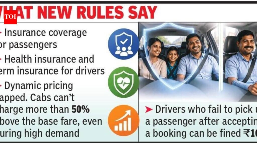 Now, app-based cabs cannot charge arbitrary fare in UP | Lucknow News