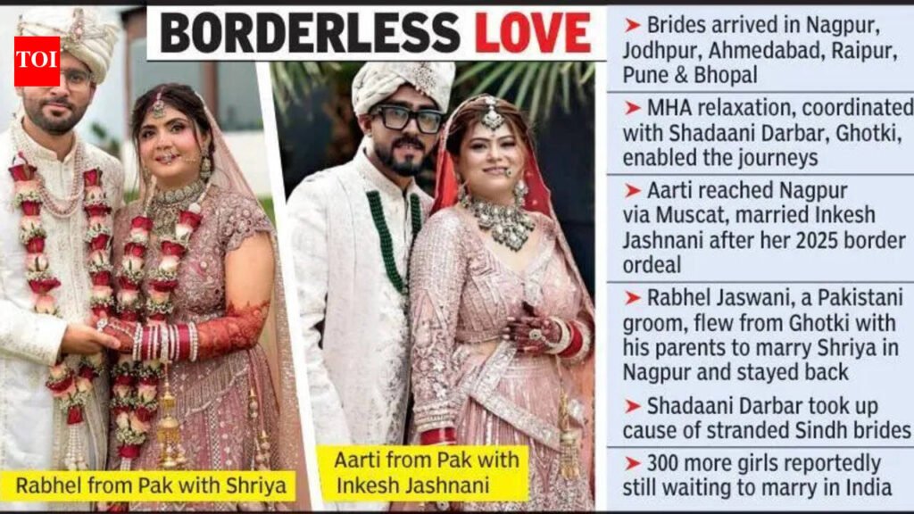 Sindoor Beats Shut Border: 150Brides From Pakistan Fly To India | Nagpur News