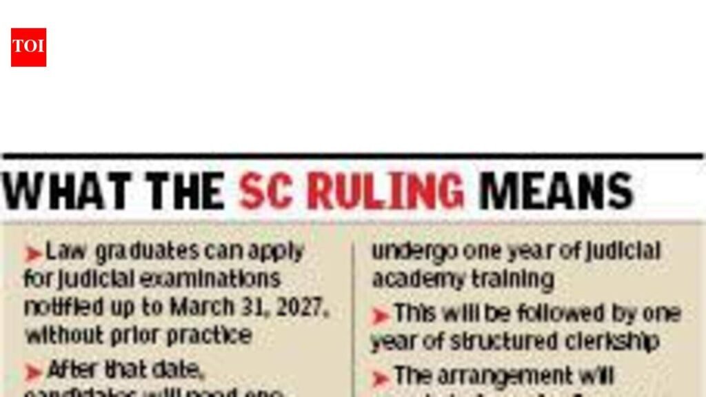 Relief for judiciary aspirants as SC eases eligibility norms | Chandigarh News