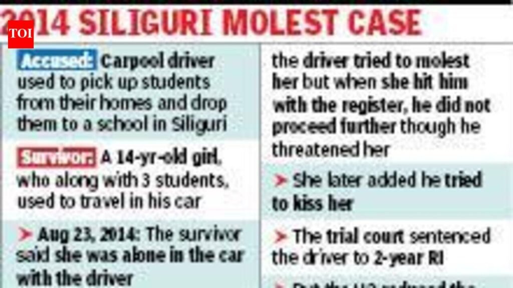 Backed off after resistance: Calcutta High Court reduces sentence in 2014 Siliguri molestation case | Kolkata News