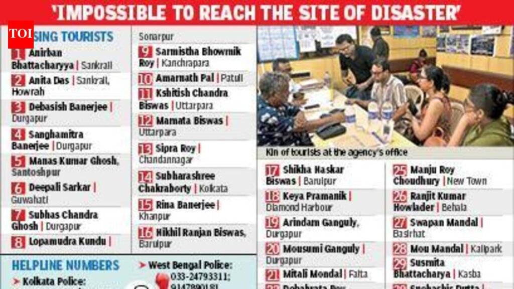 City Travel Office Turns Into Waiting Room, Unanswered Calls Fuel Anxiety | Kolkata News