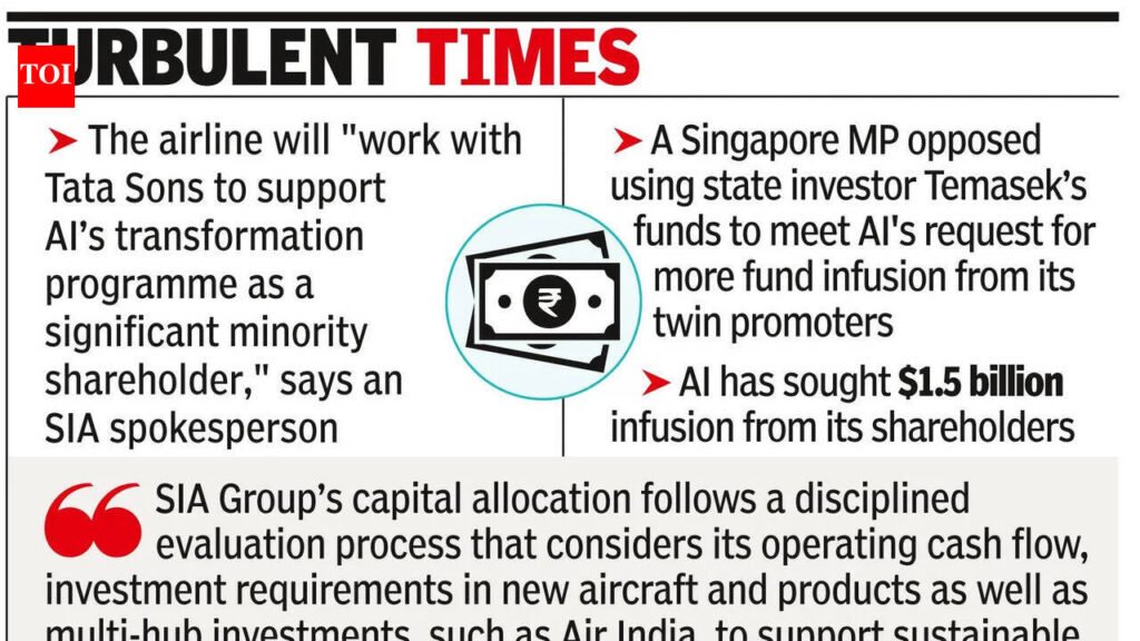 Will carefully consider AI’s capital request: SIA