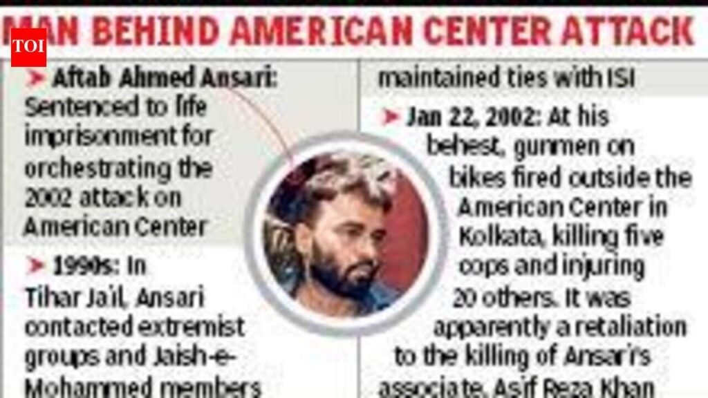 Smartphones, router, storage devices seized from Aftab Ansari’s cell at Presidency Correctional Home | Kolkata News