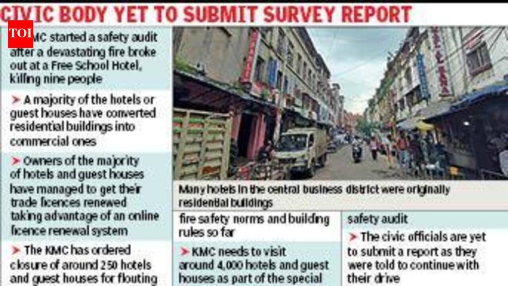 Online licence renewals sans check turn residential bldgs into hotels | Kolkata News