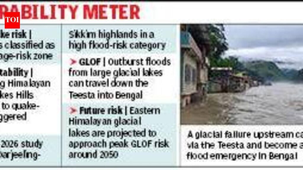 Nepal disaster sounds warning for Darj & Eastern Himalayas on cascading quake-flood risks | Kolkata News