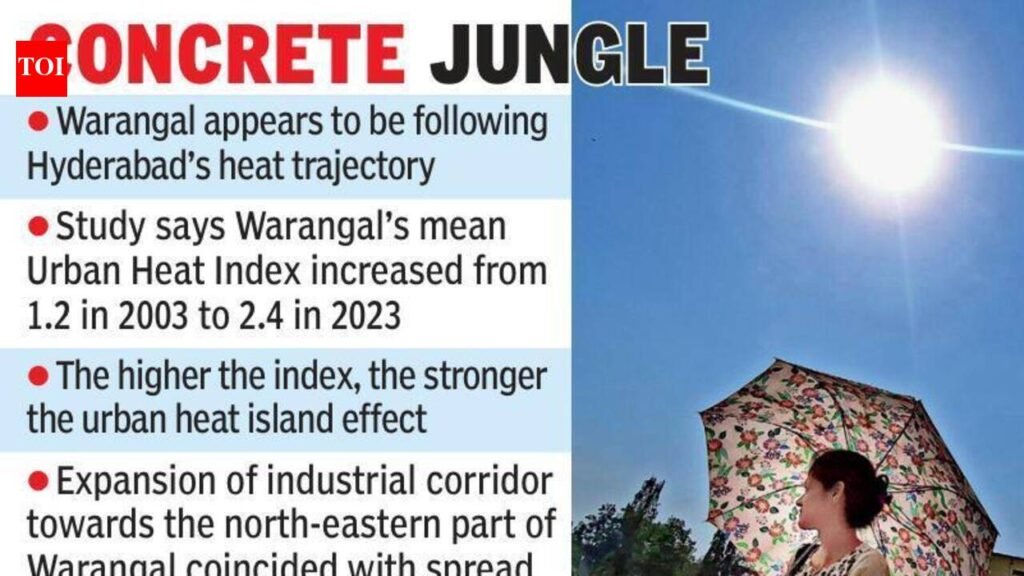 Warangal’s urban heat index doubled in two decades, finds study | Hyderabad News