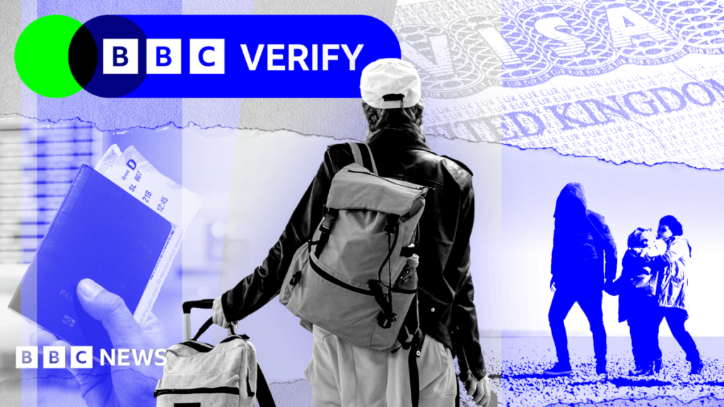 Tracking UK migration: Small boats, asylum hotels and visas