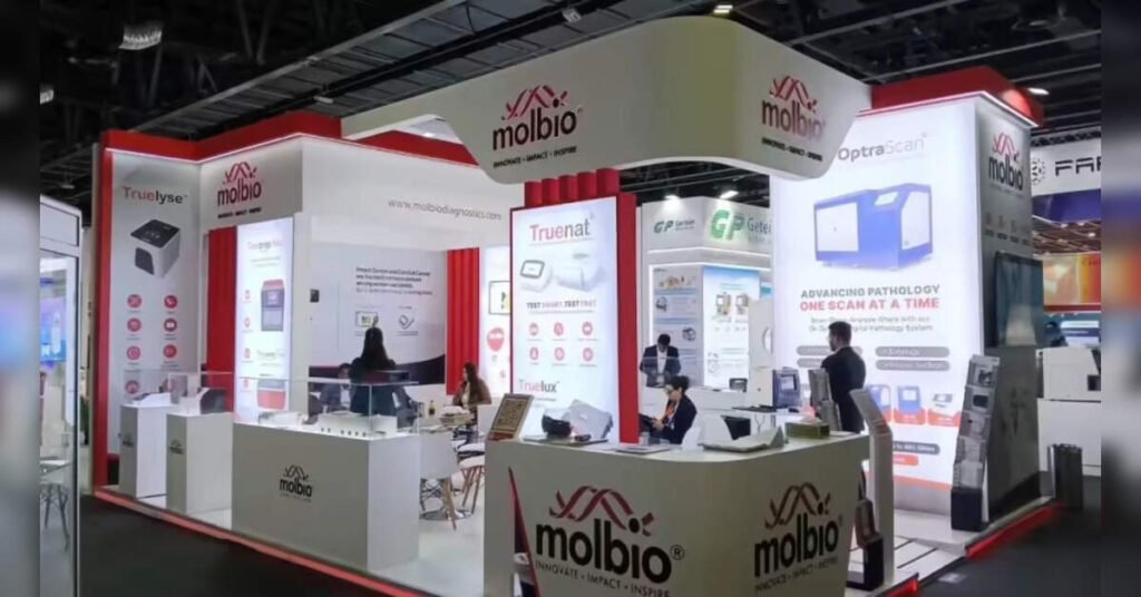 Price Band Set at Rs 768-807, Opens August 10, ETHealthworld