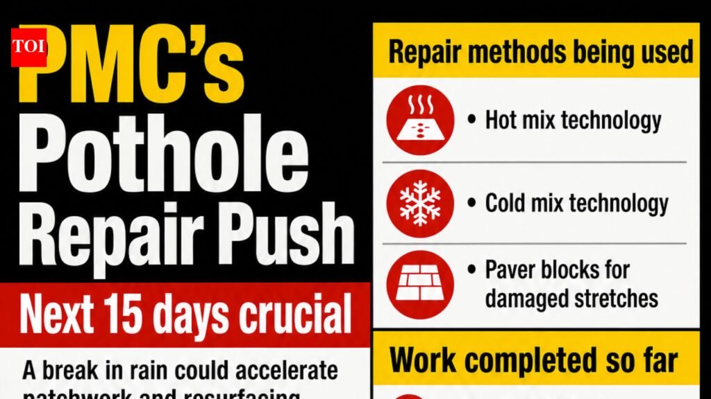 PMC begins drive to repair crumbling roads ahead of Ganeshotsav, commuters wary of quick fix | Pune News