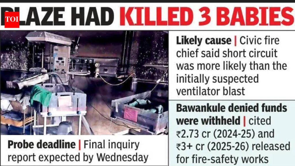 ‘Amravati fire probe may lead to culpable homicide charge’ | Nagpur News