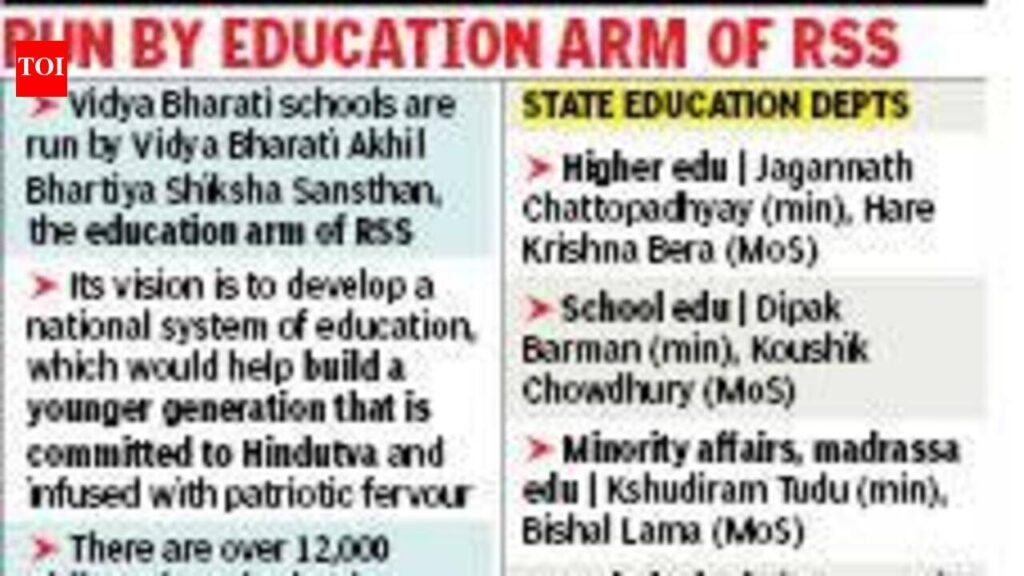 1,000 Vidya Bharati schools in Bengal within a year: CM | Kolkata News