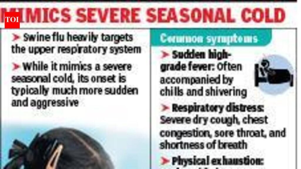 Swine Flu Numbers Spike In Last 7 Days, Many Seek Hospitalisation | Kolkata News