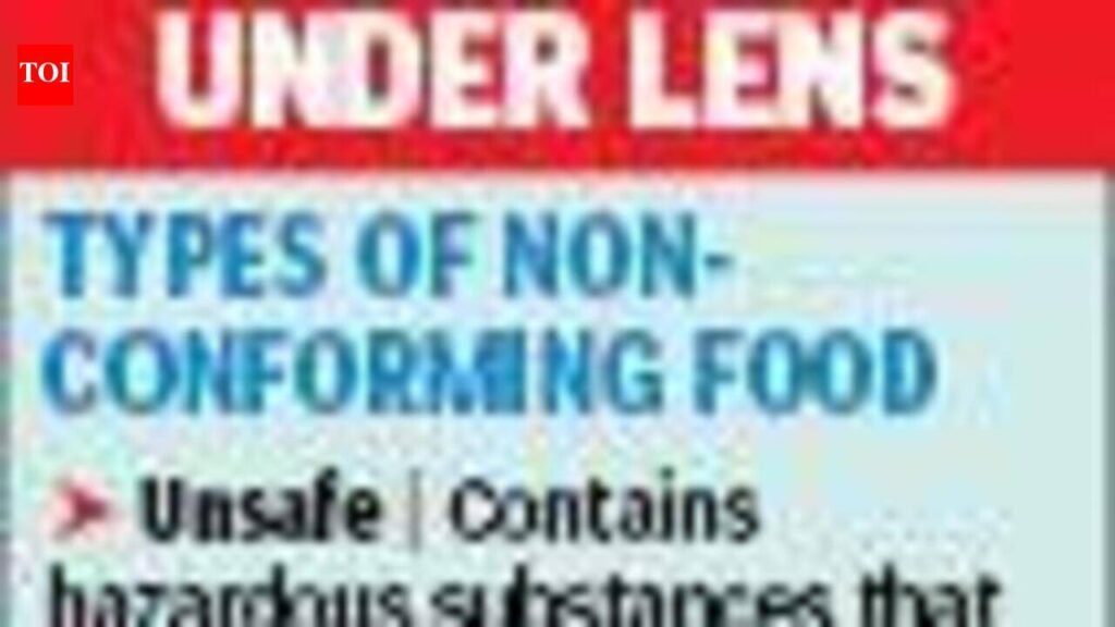Uphill food test task: Three labs, 2,758 samples, 14 days | Kolkata News