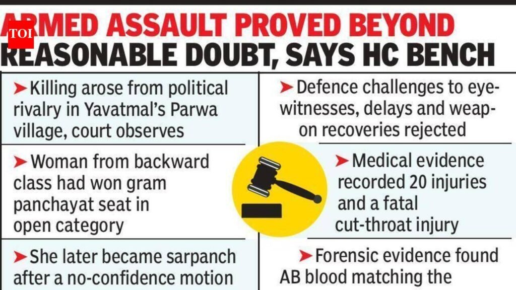 HC upholds 10 life terms in sarpanch hubby murder case | Nagpur News