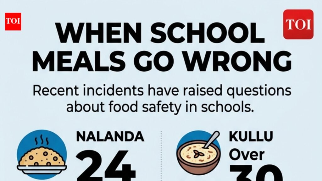 What’s on the plate? How safe is food served to children in midday meals? | Delhi News