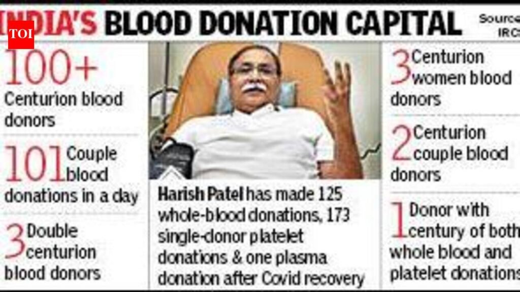 Joy of Giving: A’bad man nears 300-blood donation milestone and 80,000-unit ripple effect | Ahmedabad News