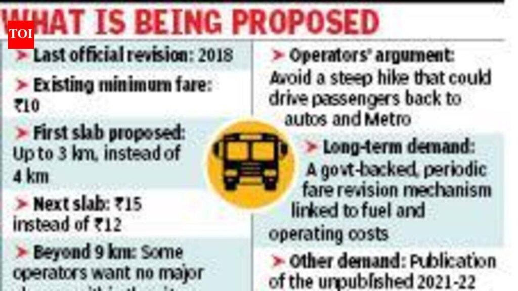 Operators want official stamp on hiked bus fare | Kolkata News