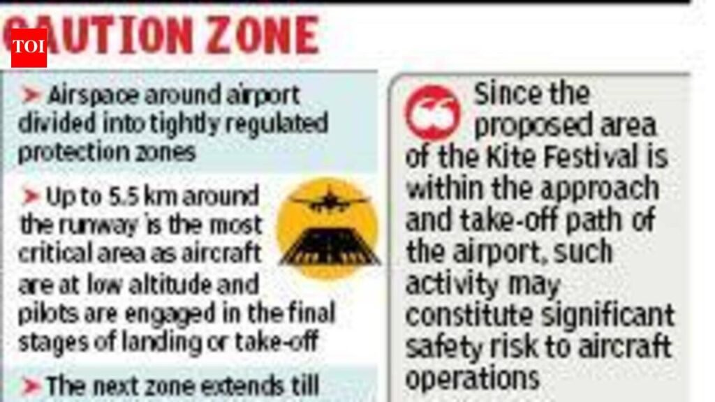 Flight-vs-kite Plays Out At Eco Park In Kolkata as Bengal Govt Hosts Festival Near Airport | Kolkata News