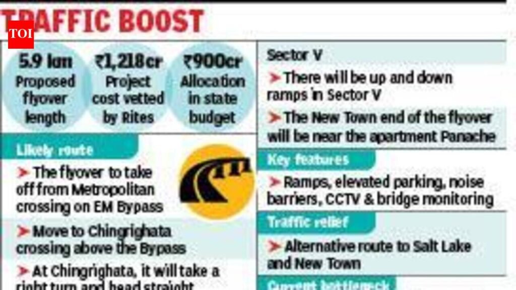 File goes to finance, EM Bypass-New Town flyover a step away from start of work | Kolkata News
